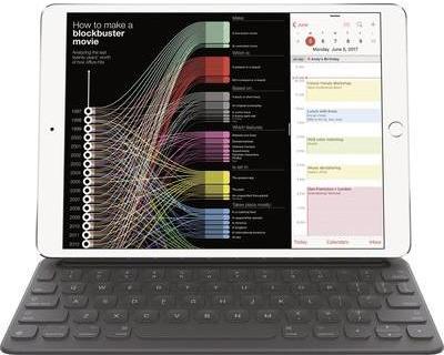 Купить Apple Smart - Tastatur und Foliohülle - Apple Smart connector - Deutsch - für 10.5"  iPad Pro (MPTL2D/A) в магазине wardena.ru