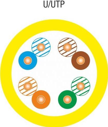 Купить Alantec KIU5PVCY305 Netzwerkkabel Gelb 305 m Cat5e U/UTP (UTP) (KIU5PVCY305) в магазине wardena.ru