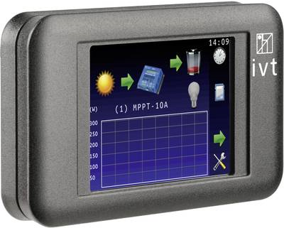 Купить IVT Fernanzeige FB-04, 200051 (200051) в магазине wardena.ru