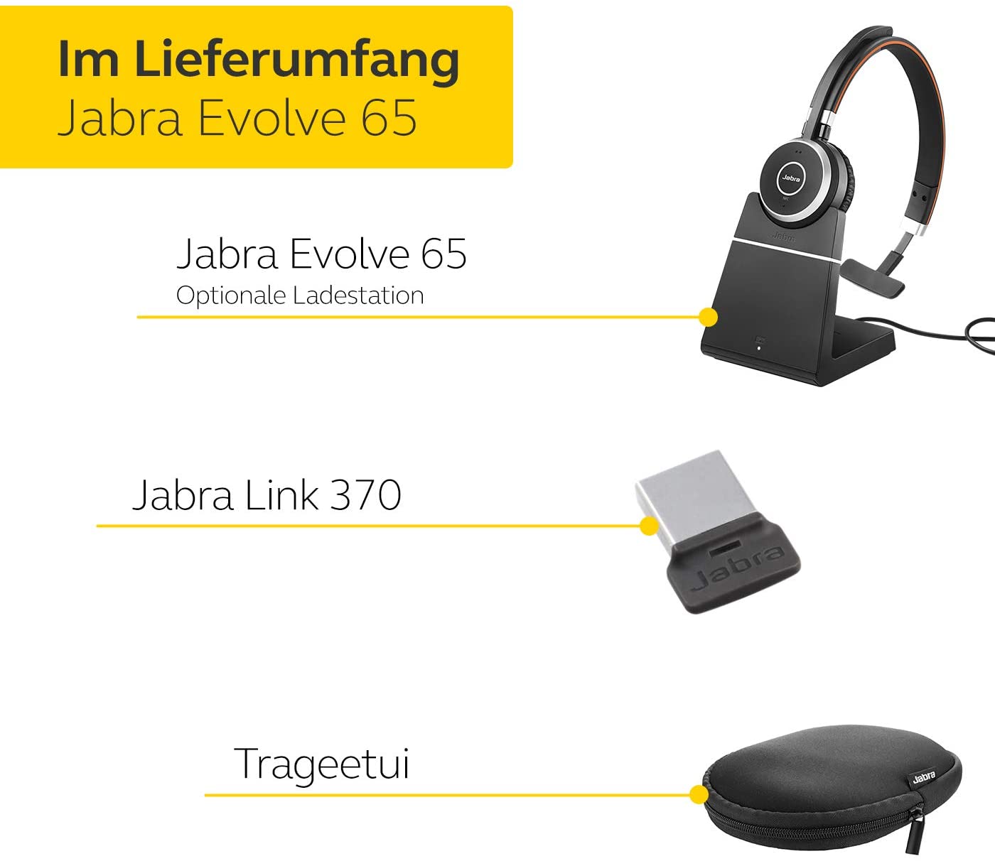 Купить GN Jabra Jabra Evolve 65 MS mono - Headset - On-Ear - drahtlos - Bluetooth (6593-823-399) в магазине wardena.ru