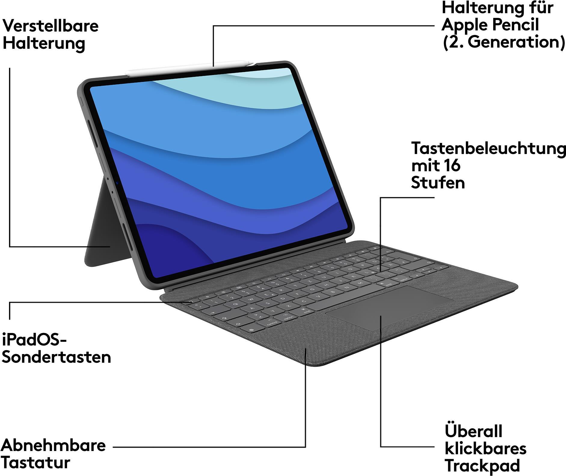 Купить Logitech Combo Touch - Tastatur und Foliohülle - mit Trackpad - hintergrundbeleuchtet - Apple Smart connector - QWERTZ - Schweiz - Oxford Gray - für Apple 12.9"  iPad Pro (5. Generation) (920-010209) в магазине wardena.ru