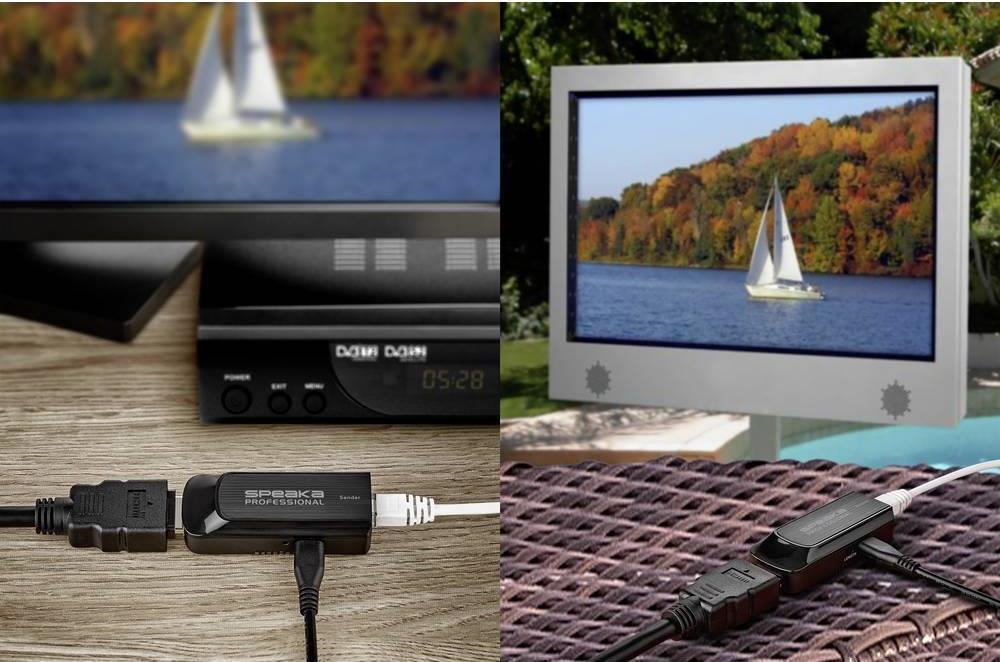 Купить SpeaKa Professional SP-6773280 Audio-/Video-Leistungsverstärker AV-Sender & -Empfänger Schwarz (SP-6773280) в магазине wardena.ru