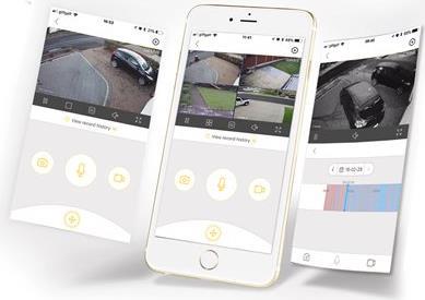 Купить Yale SV-DB4MX-B Sicherheitskamera IP-Sicherheitskamera Innen & Außen Geschoss Decke/Wand/Schreibtisch (SV-DB4MX-B) в магазине wardena.ru