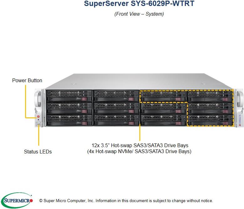 Купить Super Micro Supermicro SuperServer 6029P-WTRT - Server - Rack-Montage - 2U - zweiweg - RAM 0GB - SATA - Hot-Swap 8,9 cm (3.5") - kein HDD - AST2500 - GigE, 10 GigE - Monitor: keiner (SYS-6029P-WTRT) в магазине wardena.ru