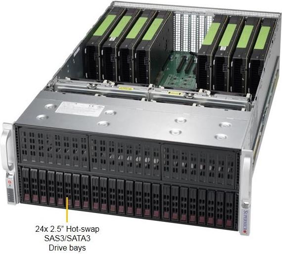 Купить Super Micro Supermicro SuperServer 4028GR-TR2 - Server - Rack-Montage - 4U - zweiweg - SATA - Hot-Swap 6,4 cm (2.5") - kein HDD - AST2400 - GigE - kein Betriebssystem - Monitor: keiner (SYS-4028GR-TR2) в магазине wardena.ru