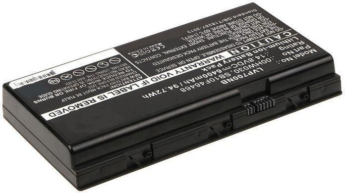 Купить CoreParts Laptop Battery 95Wh Li-ion 14.8V 6400mAh Black - Batterie - 6.400 mAh (4X50K14092-CP) в магазине wardena.ru