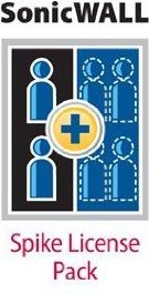 Купить Dell SonicWALL Spike License Pack - Temporäres Kapazitäts-Upgrade (30 Tage) - 10000 Benutzer - Upgrade von 5,005 Benutzer (01-SSC-2375) в магазине wardena.ru