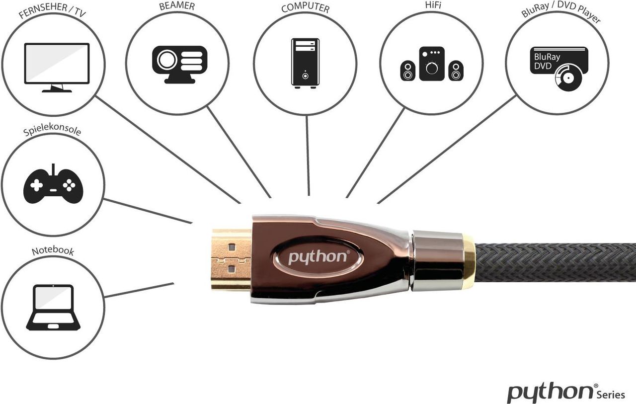 Купить Anschlusskabel High-Speed-HDMI® mit Ethernet 4K2K / UHD, AKTIV (Redmere Chipsatz), vergoldete Kontakte, OFC, Nylongeflecht schwarz, 15 m, PYTHON® Seri (GC-M0021) в магазине wardena.ru