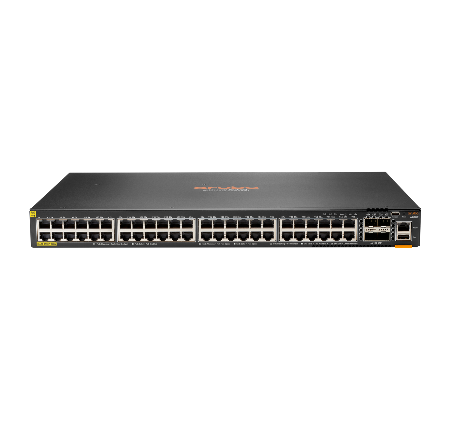 Купить HPE Aruba 6200F 48G Class4 PoE 4SFP+ 740W Switch - Switch - L3 - managed - 48 x 10/100/1000 (PoE+) + 4 x 1 Gigabit / 10 Gigabit SFP+ - an Rack montierbar - PoE+ (740 W) (JL728A) в магазине wardena.ru
