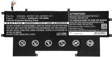 Купить CoreParts MBXHP-BA0271 Notebook-Ersatzteil Akku (MBXHP-BA0271) в магазине wardena.ru