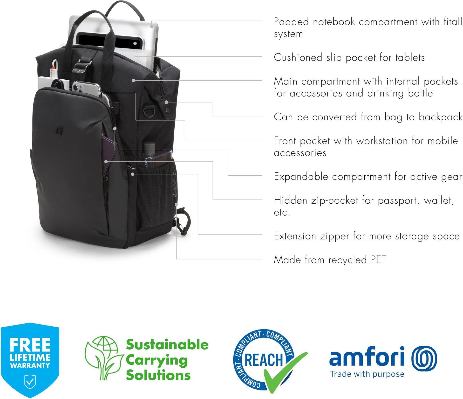 Купить Dicota D31862-DFS Notebooktasche 38,1 cm (15" ) Rucksack Schwarz (D31862-DFS) в магазине wardena.ru