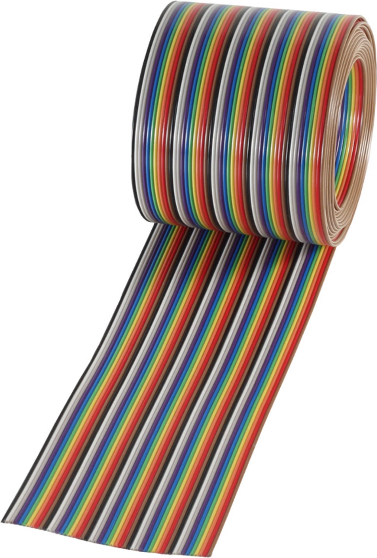 Купить S/CONN maximum connectivity Flachkabel, farbig Raster 1,27 mm, 50 pin, 30,5m (79074) в магазине wardena.ru