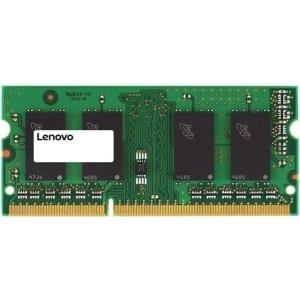 Купить IBM MEMORY (03X6657) в магазине wardena.ru