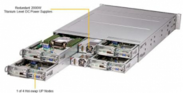 Купить Server Supermicro SYS-210TP-HPTRD SuperServer • 217HQ+-R2K04BP4 • X12SPT-PT • 2U IPMI в магазине wardena.ru