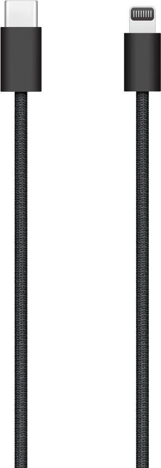 Купить Apple Magic Keyboard with Touch ID and Numeric Keypad for Mac models with silicon - Black Keys - Swiss (MMMR3SM/A) в магазине wardena.ru