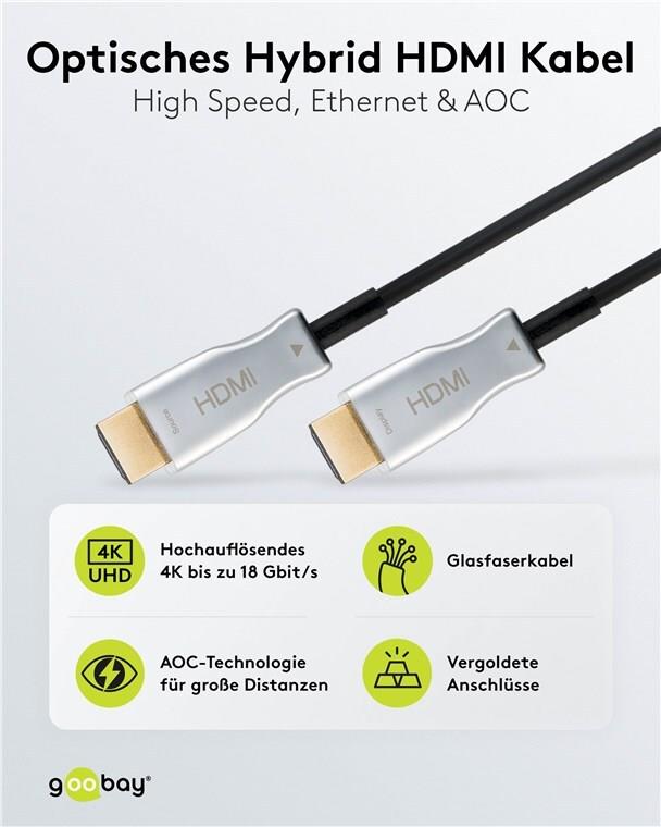 Купить Goobay 65573 HDMI-Kabel 100 m HDMI Typ A (Standard) Schwarz - Silber (65573) в магазине wardena.ru