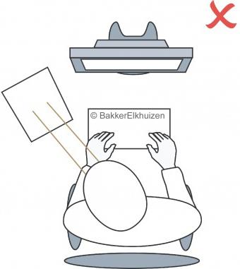 Купить Bakker Elkhuizen Dokumentenständer FlexDesk640 Multifunktionell: Schreibunterlage und Dokumentenhalter (BNEFDESK640A) в магазине wardena.ru