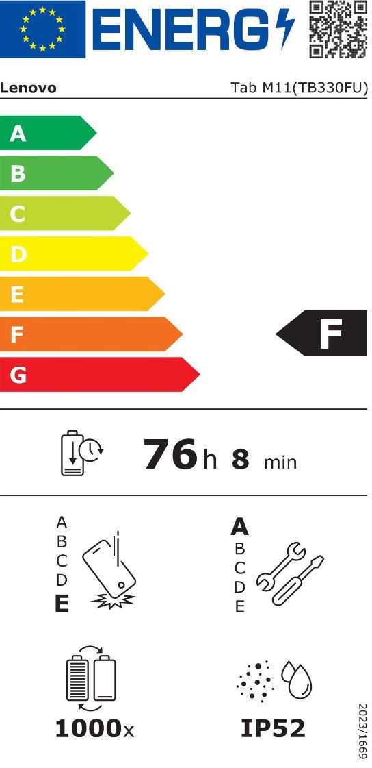 Купить Lenovo Tab M11 MediaTek Helio G88 11" WUXGA IPS 400nits 90Hz 8/128GB ARM Mali-G52 MC2 Android Luna [Energieklasse F] (ZADA0297PL) в магазине wardena.ru