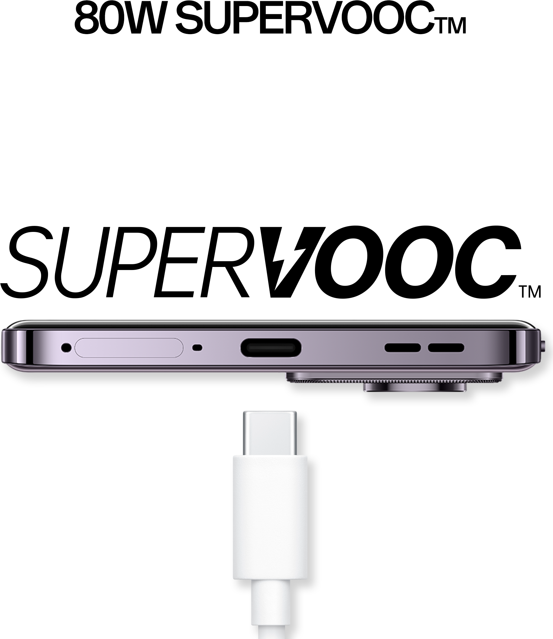 Купить OPPO Reno12 Pro 17 cm (6.7") Dual-SIM Android 14 5G USB Typ-C 12 GB 512 GB 5000 mAh Schwarz (110010234127) в магазине wardena.ru