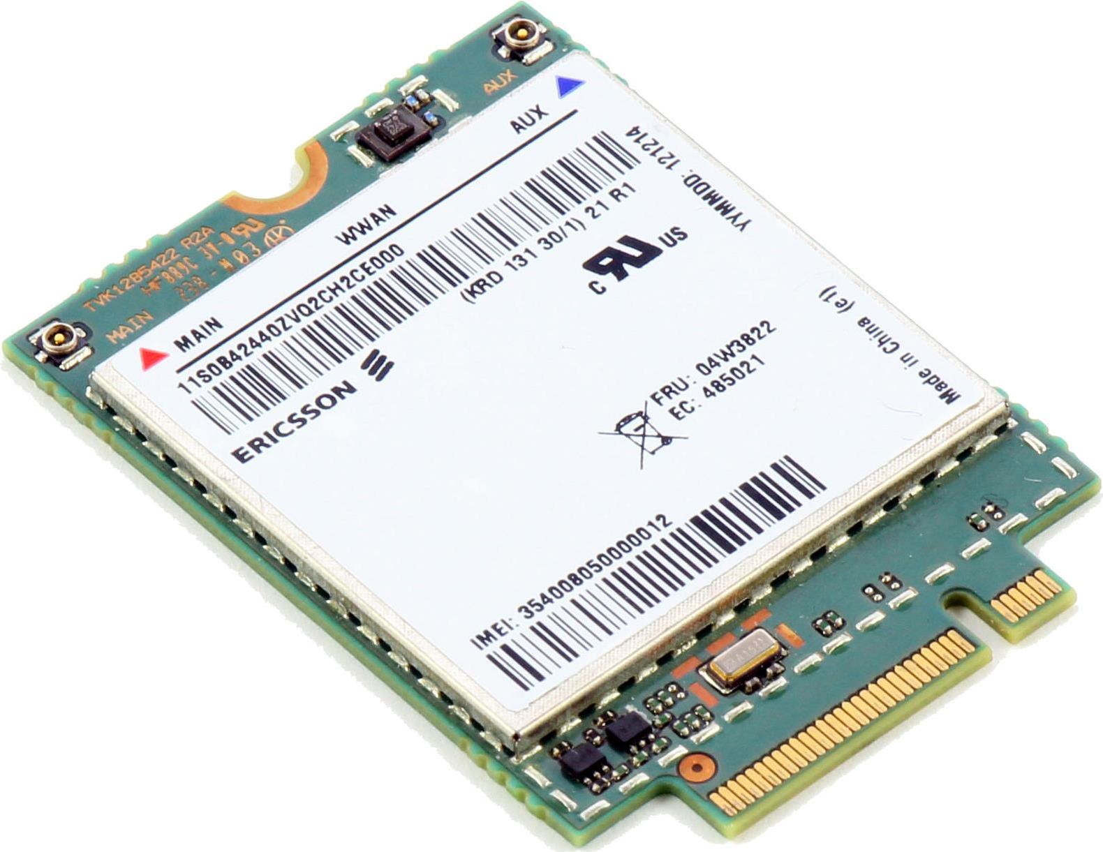 Купить Lenovo ThinkPad N5321 - Mobilmodem - Steckkarte - HSPA+ - kein Service inbegriffen (0C52883) в магазине wardena.ru