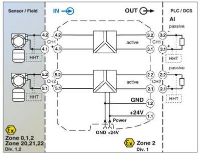 Купить Phoenix Contact 2924676 Serieller Konverter/Repeater/Isolator (2924676) в магазине wardena.ru