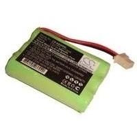 Купить IBM - Battery Backup Unit (BBU) für RAID-Controller - FRU - für P/N: 9110-510, 9111-285, 9115-505, 9116-561, 9117-570, 9131-52A, 9133-55A, 9406-570 (42R5070) в магазине wardena.ru