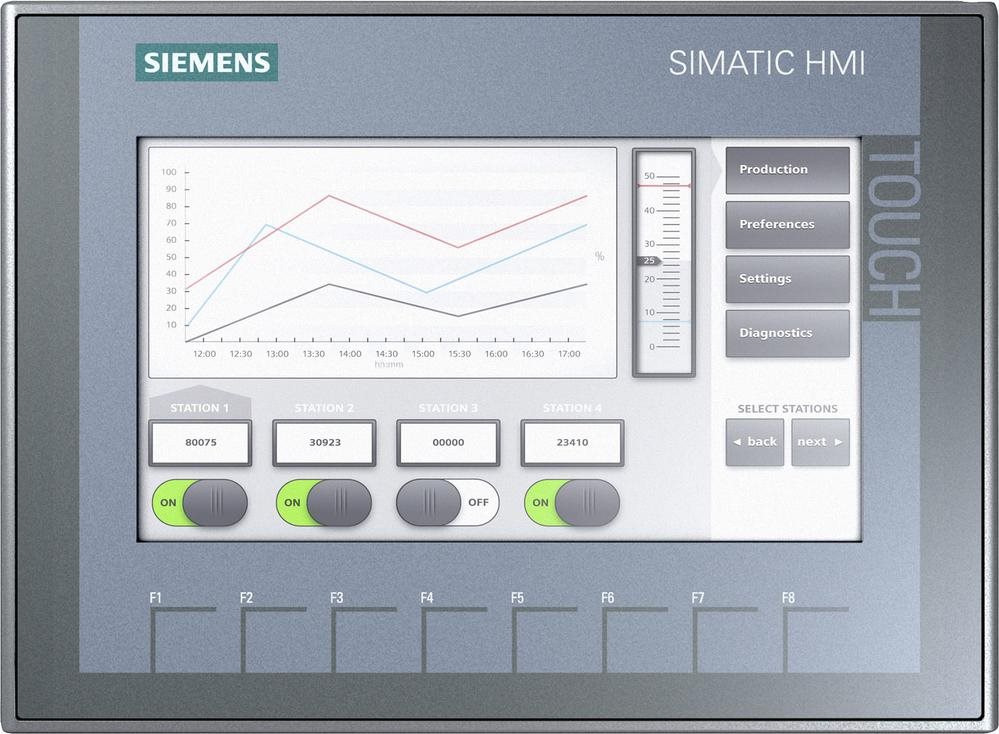 Купить Siemens Basicpanel 6AV2123-2GB03-0AX0 SIMATIC HMI KTP700 (6AV2123-2GB03-0AX0) в магазине wardena.ru