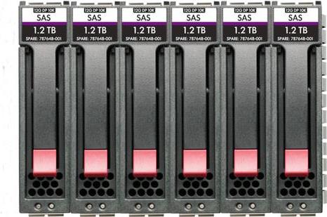 Купить Hewlett Packard Enterprise R0Q64A Interne Festplatte 2.5" 900 GB SAS (R0Q64A) в магазине wardena.ru