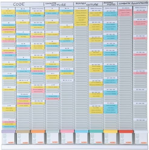 Купить NOBO Planer-Set - T-Kartentafel, 10 T-Kartenträger à 54 Schlitzen, Maße: (B)645 x (H)960 mm, Farbe: grau (2901000) в магазине wardena.ru