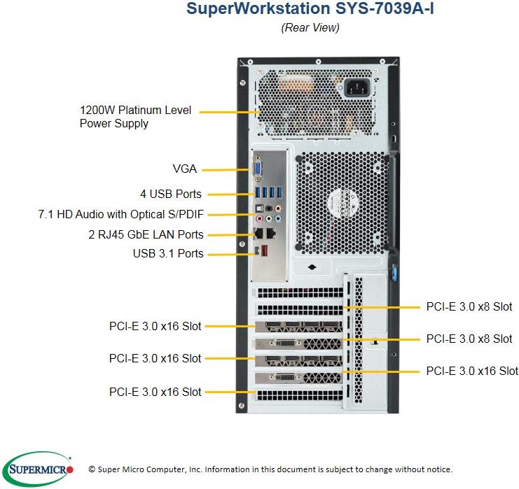 Купить Supermicro SuperWorkstation 7039A-I - MDT - 3U - RAM 0 GB - kein HDD - AST2500 - GigE - kein Betriebssystem - Monitor: keiner (SYS-7039A-I) в магазине wardena.ru