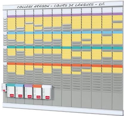 Купить Nobo T-Karten-Planung - Jahresplaner - 13 Spalten - 32 Fächer (2990700) в магазине wardena.ru