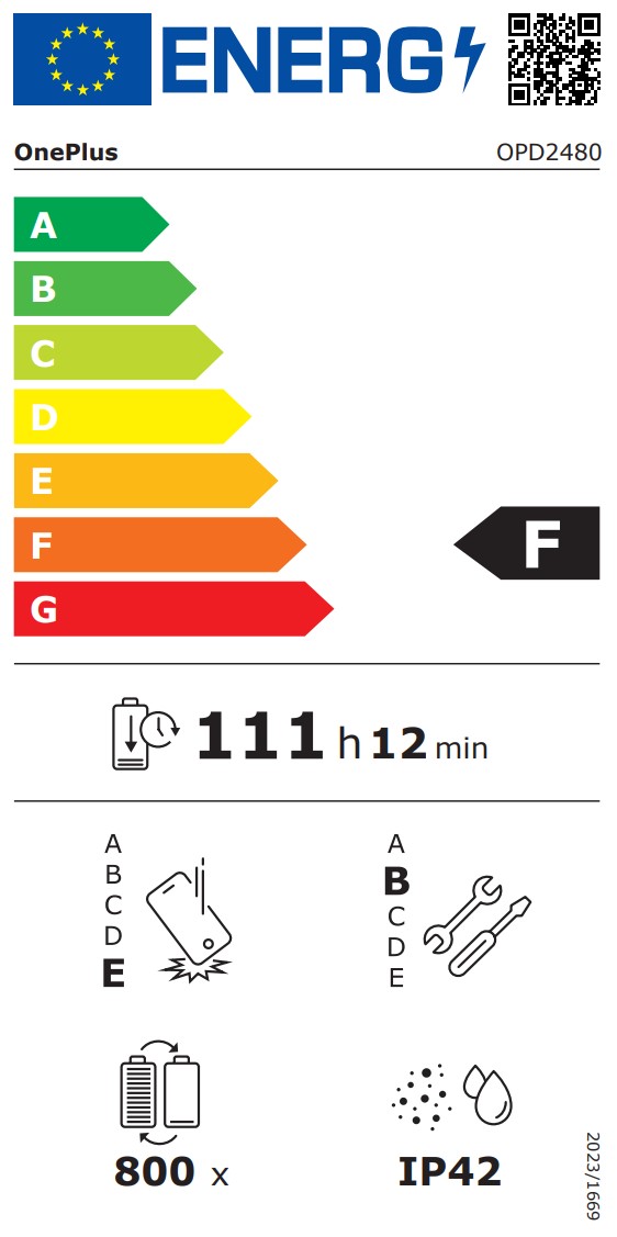 Купить OnePlus Pad Lite WiFi Tablet 128GB 6GB RAM aero blue 11 Zoll, Android, 9340mAh Blau (5511100590) в магазине wardena.ru