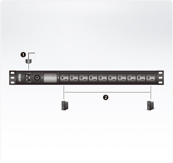 Купить ATEN Basic PDU Series PE0210SG - Stromverteilungseinheit (Rack - einbaufähig) - Wechselstrom 100-240 V - 3840 VA - Eingabe, Eingang IEC 60320 C20 - Ausgangsanschlüsse: 10 (10 x IEC 60320 C13) - 1U - 3.05 m в магазине wardena.ru