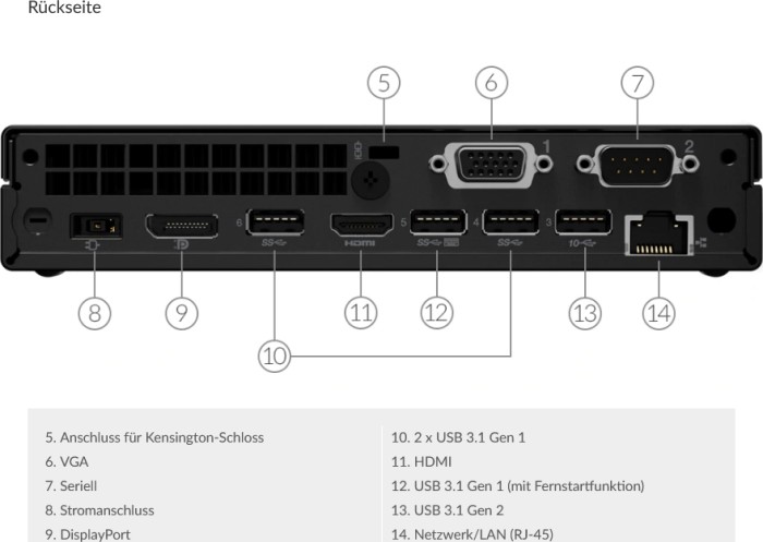 Купить Lenovo ThinkCentre M70q 11DT - Mini - Core i5 10400T / 2 GHz - RAM 8 GB - SSD 256 GB - TCG Opal Encryption, NVMe - UHD Graphics 630 - GigE - WLAN: 802.11a/b/g/n/ac/ax, Bluetooth 5.1 - Win 10 Pro 64-Bit - Monitor: keiner (11DT003WGE) в магазине wardena.ru