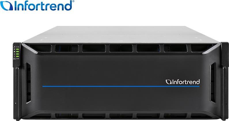 Купить Infortrend GS4024R02C0FD-8V32 4U/24bay red.-ctrl Disk-Array Rack (4U) (GS4024R02C0FD-8V32) в магазине wardena.ru