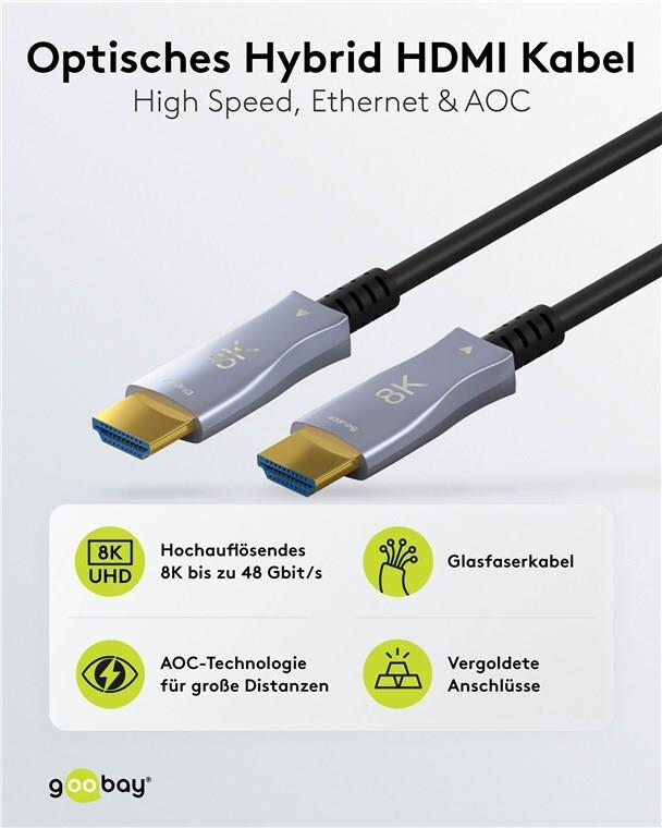 Купить Goobay 65558 HDMI-Kabel 100 m HDMI Typ A (Standard) Schwarz - Grau (65565) в магазине wardena.ru